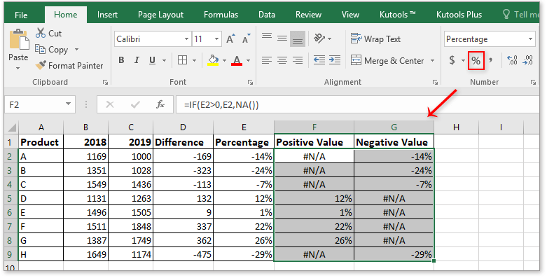 doc positive negative bar 8